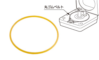 丸ゴムベルト